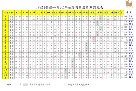 82年農曆|1982年農曆日期表，1982年日期農曆，1982年陰曆日曆日期，198…